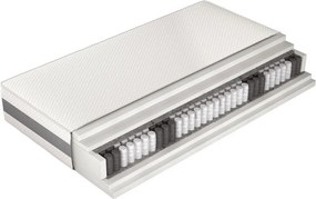 Colchão Indiana 133