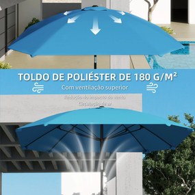 Chapéu de Sol de Exterior 233x233 cm Chapéu de Sol de Jardim com Ângulo Ajustável Impermeável Azul