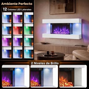 Lareira Elétrica de Parede com Vista por Três Lados, 82 x 20,6 x 41,8 cm, Controlo por Wi-Fi, Branco