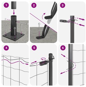 Cerca Euro com 7 Posts Flangeados 1,4x10 m Aço Galvanizado