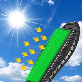 Foco Solar LED 168 Leds Exterior + Sensor Movimento + Controlo Remoto