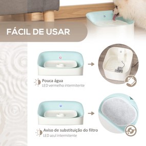 PawHut Dispensador de Água para Gatos 3L Fonte de Água Automática para Cães e Gatos com Sensor Infravermelho 21x20x18cm Branco e Azul