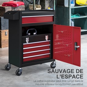 Armário de ferramentas com fechadura e rodas, com 5 gavetas e porta, com rodas, para a oficina e para casa, vermelho