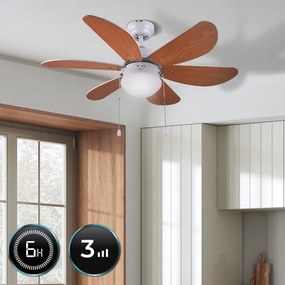 Ventoinha de teto Cecotec EnergySilence Aero 360 50 W com luz, baixo consumo, 91 cm de diâmetro, 6 lâminas reversíveis, 3 velocidades, função inverno,