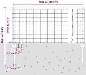 Cerca Euro com 5 Postes U Verde 0,6x10 m Aço