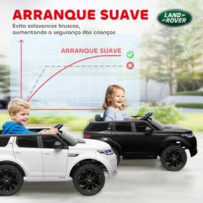 Carro Elétrico para Crianças acima de 3 Anos com Licença Land Rover Discovery Sport Carro Elétrico Infantil com Bateria 12V Controlo Remoto Faróis Buz