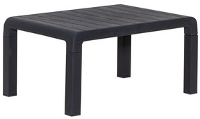 Conjunto de Jardim Antracite – 2 Sofás de 1 Lugar e Mesa de Centro – D