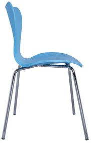 Pack 2 Cadeiras Jacop - Azul claro