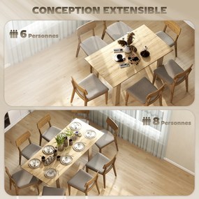 Mesa de jantar extensível, mesa de cozinha (CADEIRAS NÃO INCLUIDAS) retangular, para 6-8 pessoas, 140-180 x 80 cm, efeito de madeira natural