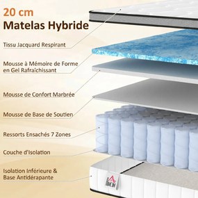 Colchão de 140 x 190 cm, 20 cm de espessura, colchão com molas ensacadas de 7 zonas e espuma viscoelástica com gel refrescante