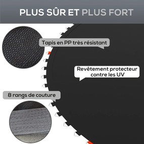 Tapete de substituição para trampolim (NÃO INCLUIDO):, compatível com trampolins de Ø 4,3 m e molas de 14 cm preto