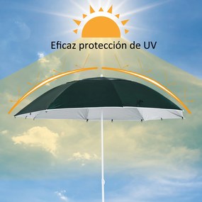 Guarda-sol com Painéis Laterais Tipo de loja - Parasol para Proteção UV Φ210x222cm