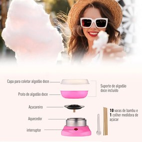 Máquina de Algodão Doce Potência 450W-550W Doce com Colher Medidora e 10 Palitos de Bambu 27x26x18cm Rosa