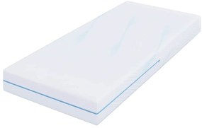 Colchões Branco 70 x 200 cm Tecido jacquard 100% poliéster