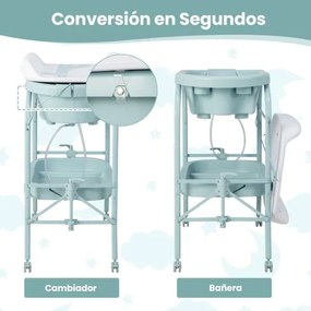 Troca-fraldas com banheira, portátil e dobrável, almofada em PVC, bandeja de armazenamento com 4 rodas universais Azul