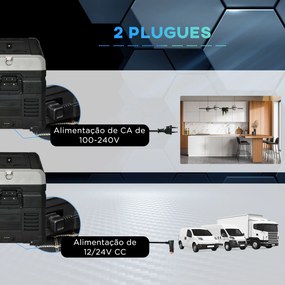 Geleira de Compressor Portátil – FrigoMobil 35L – Preto e Cinzento – 6