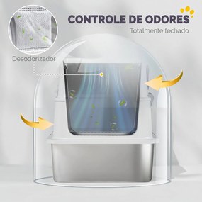 Caixa de Areia XL em Aço Inoxidável para Gatos, Fechada, com Tampa Basculante, Borda Alta, Pá Metálica, Anti-derrame, Cinzento-claro