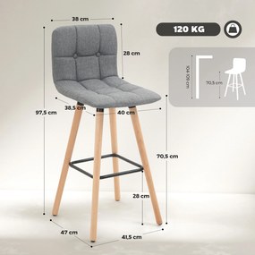 Conjunto de 2 Bancos de Bar (MESA NÃO INCLUIDA) Bancos Altos de Cozinha com Encosto Apoio para Pés Estilo Moderno 41,5x47x97,5 cm Cinzento