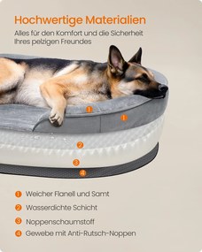 Cama para cães com bordas elevadas 122 x 85 x 20 cm cinzento claro
