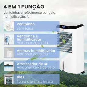 Climatizador Refrigerador de Ar Portátil 10L Humidificador Ventoinha 60W Ecrã LED Controlo Remoto Temporizador 3 Velocidades 3 Modos 38,2x31,6x76 cm B