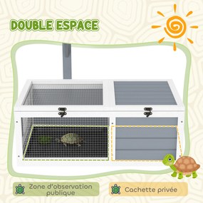 Gaiola para pequenos animais (tartarugas) com 2 espaços para lâmpadas, 81 x 48 x 31,5 cm, cinzenta
