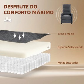 Poltrona de Massagem Reclinável com Apoio para Pés 2 Zonas de Massagem Encosto Alto Bolsos Estofada em Chenille Cinzento
