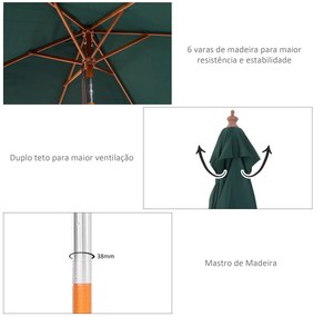 Chapéu de Sol de Jardim 200x150x230cm Chapéu de Sol Retangular Inclinável com Polia Duplo Teto e Mastro Desmontável de Madeira para Terraço Pátio Verd