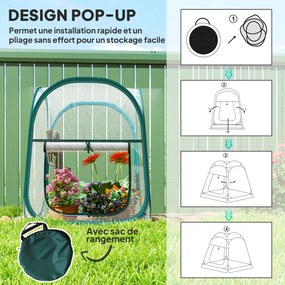 Mini estufa de jardim, mini estufa pop-up em PVC transparente, para interior ou exterior, para cultivo de vegetais, 70 x 70 x 80 cm