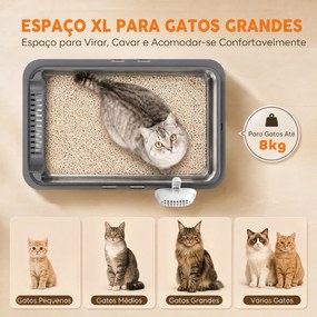 Conjunto de 2 Caixas de Areia XL em Aço Inoxidável com Bordo Alto e 2 Pás para Gatos Grandes e Vários Gatos Cinza Escuro