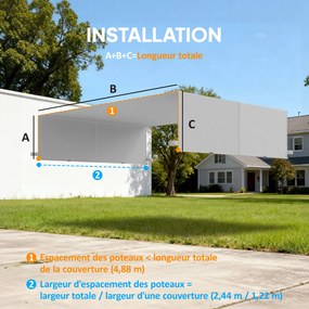 Conjunto de 2 telas de substituição para pérgula retrátil (NÃO INCLUIDA) de 4,9 x 1,2 m, para pérgula de 3 x 3 m, em poliéster com proteção UV, cinzen