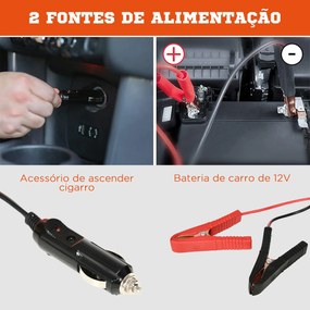 DURHAND Kit de Macaco Elétrico para Carro 12V Macaco Elétrico de Eleva