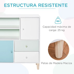 HOMCOM Móvel Infantil Cómoda para Crianças com 2 Compartimentos 2 Gavetas e 2 Armários para Armazenamento de Livros Brinquedos Roupa 80x30x85cm Azul Verde Menta Branco