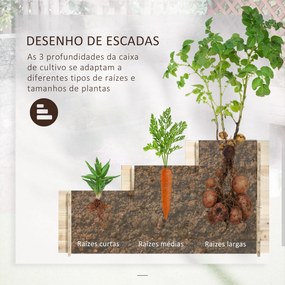 Floreira de Plantação de Madeira de 3 Níveis Horta Vertical em Escada com Malha Geotextil para Cultivos de Plantas Flores para Jardim Terraço Exterior