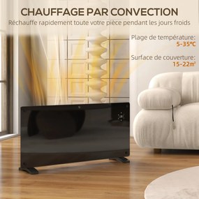 Radiador Elétrico de Chão ou de Parede, 87 x 21,5 x 44,5 cm, Potência de 2000 W