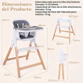 Cadeira de Refeição Evolutiva 4 em 1, 71 x 58 x 93 cm, Tabuleiro Duplo Ajustável, Cinzento