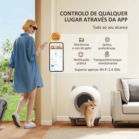 Caixa de Areia Autolimpante para Gatos 80L com Eliminação de Odores e Controlo por APP 55,5x51x60 cm Branco