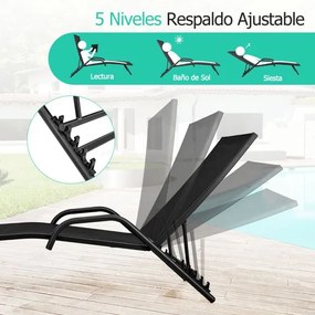 Conjunto de 2 espreguiçadeiras de jardim Reclináveis Ajustáveis em 5 Posições Assento Respirável para Pátio Jardim Piscina Preto