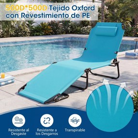 Conjunto de 2 Espreguiçadeiras de Jardim Dobráveis, 142-194 x 63 x 92 cm, Encosto Ajustável em 5 Posições, Turquesa