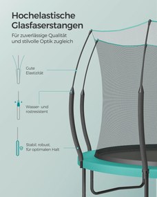 Trampolim Ø 366 cm com fecho de correr azul marinho