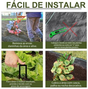 Malha Geotêxtil 2x50 m Malha de jardim contra ervas daninhas 100 g / m² rolo de malha preto