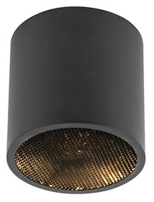 Projetores de design preto - Impact Honey Design