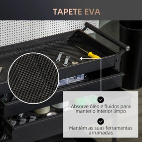 Carro de Ferramentas para Oficina com Rodas Carga 70kg Carro de Ferramentas com 2 Gavetas e 3 Prateleiras de Armazenamento para Garagem Oficina Mecâni