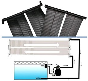 Painéis aquecedores solares de piscina 6 pcs 80x620 cm