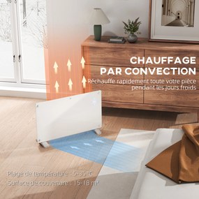 Radiador Elétrico de Chão ou de Parede, 71 x 21,5 x 44,5 cm, 1500 W