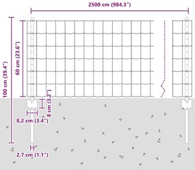 Cerca Euro com 11 Postes U Verde 0,6x25 m Aço