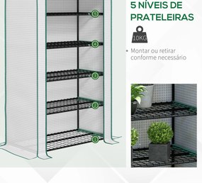 Estufa de Jardim de 5 Prateleiras Estufa Resistente com 1 Porta com Fecho de Correr Anti-UV 90x49x193 cm Branco
