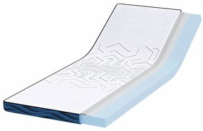 Protetores de Colchão Branco e Azul 70 x 200 cm