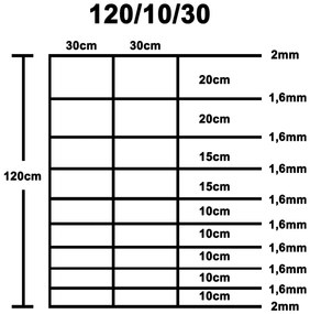 Cerca de jardim 50x1,2 m aço galvanizado prateado