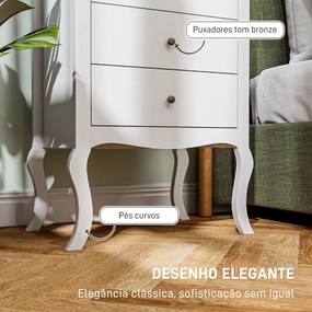 Cómoda Amélie – 4 Gavetas – Estilo Francês com Pés Cabriolé – 60x40x98