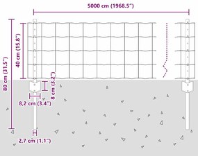 Cerca Euro com 22 Postes Cinza 0,4x50 m Aço